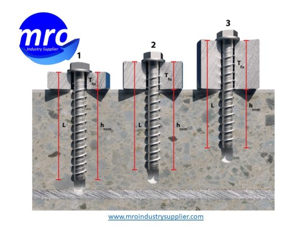 Tornillo directo a concreto con recubrimiento zincado en pulgadas. Aprobado ICC. Cabeza hexagonal