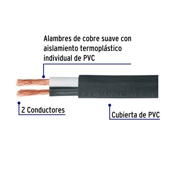 Metro de cable uso extra rudo 2 x 10 AWG en rollo de 100 m