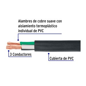 Metro de cable uso extra rudo 3 x 10 AWG en rollo de 100 m