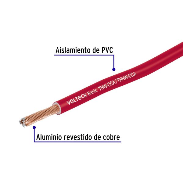 Rollo de 100 metros de cable THW CCA 10 AWG rojo, Basic