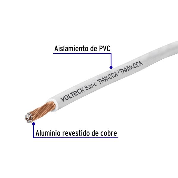 Rollo de 100 metros de cable THW CCA 12 AWG blanco, Basic